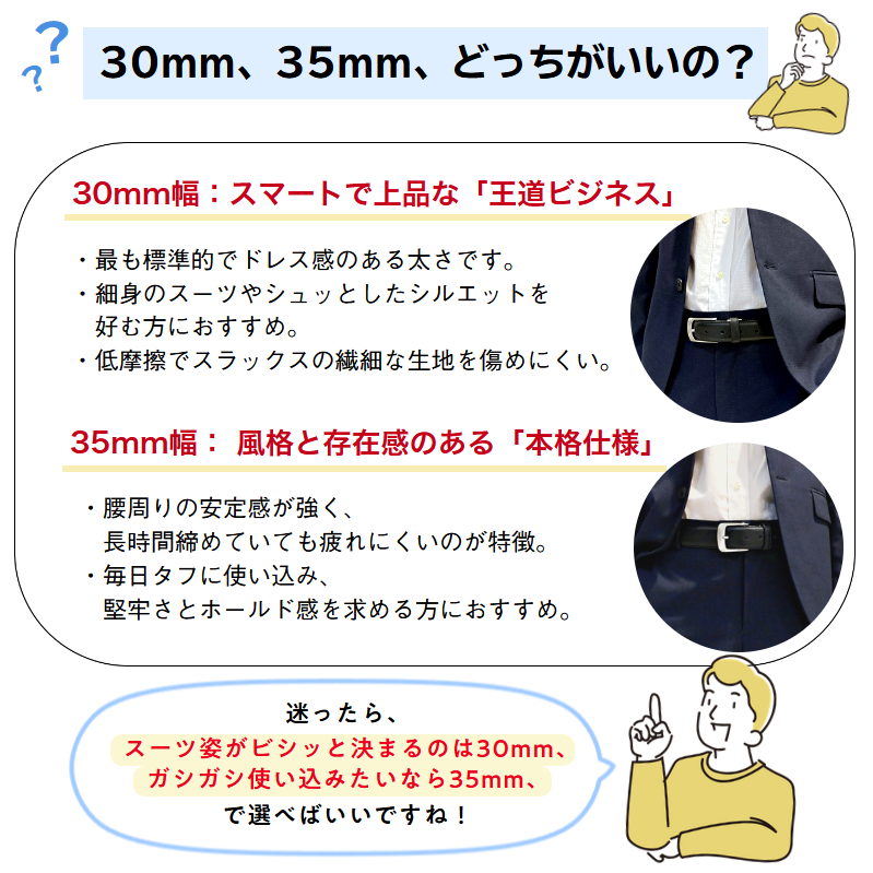 自分に合う「ベルト幅」の見つけ方