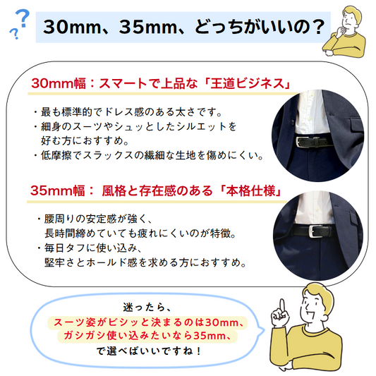 自分に合う「ベルト幅」の見つけ方