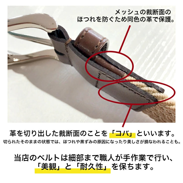 ゴムメッシュベルト HB004 革の裁断面コバを同色の革で保護する仕上げの説明図